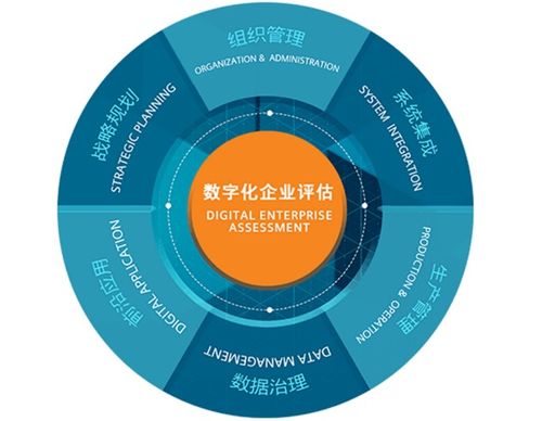 計(jì)算機(jī)軟硬件開發(fā) 從理念到現(xiàn)實(shí)的雙螺旋