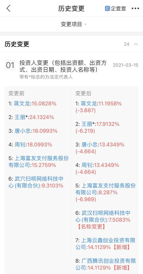騰訊阿里聯(lián)手投資利楚掃唄 賦能數(shù)字化生態(tài)，機(jī)遇與智慧兼得